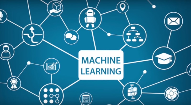 4 Types of Machine Learning Algorithms