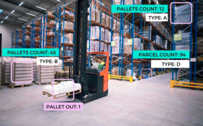 Inventory Management with Computer Vision